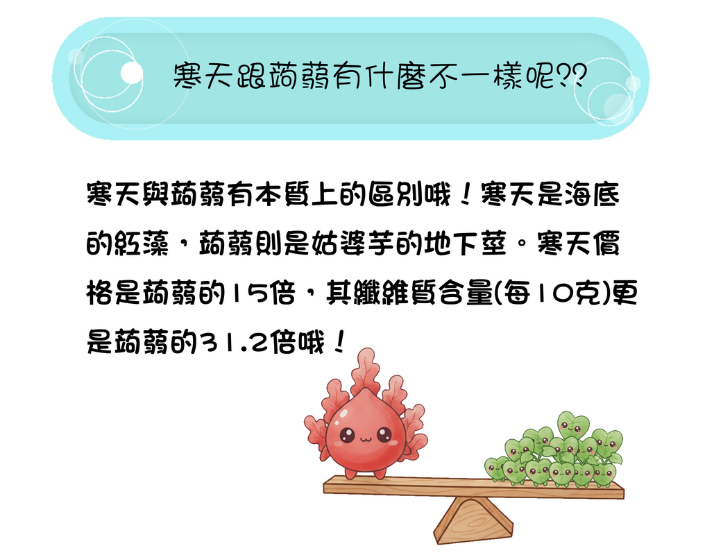 寒天與蒟蒻的原料差異說明